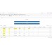 Set top box IPTV multicast  FIBRA HASTA LA CASA ftth